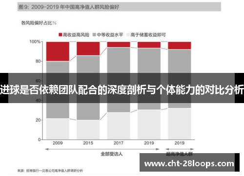 进球是否依赖团队配合的深度剖析与个体能力的对比分析