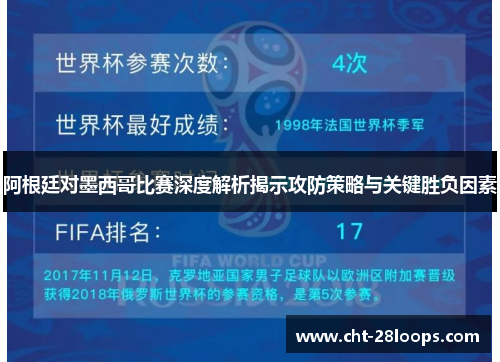 阿根廷对墨西哥比赛深度解析揭示攻防策略与关键胜负因素 阿根廷对墨西哥比赛深度解析揭示攻防策略与关键胜负因素