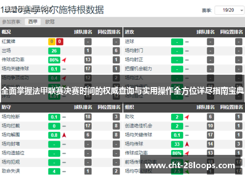全面掌握法甲联赛决赛时间的权威查询与实用操作全方位详尽指南宝典