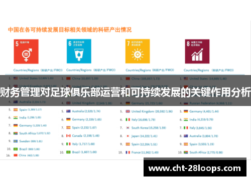 财务管理对足球俱乐部运营和可持续发展的关键作用分析