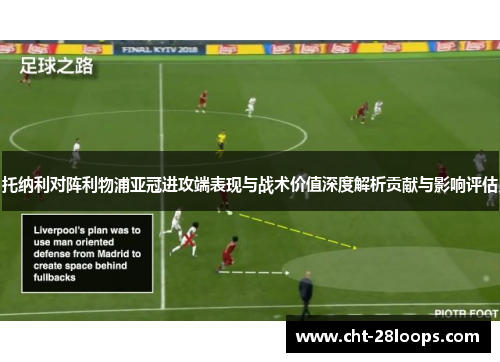 托纳利对阵利物浦亚冠进攻端表现与战术价值深度解析贡献与影响评估 托纳利对阵利物浦亚冠进攻端表现与战术价值深度解析贡献与影响评估