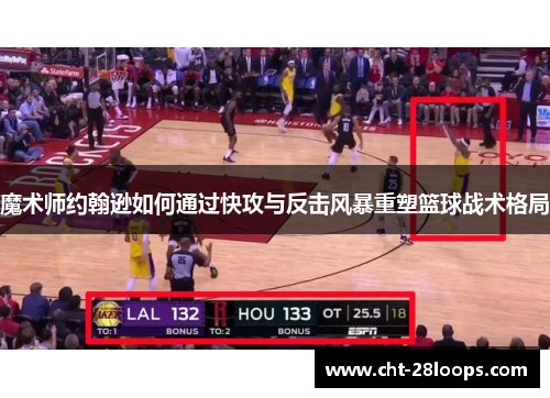 魔术师约翰逊如何通过快攻与反击风暴重塑篮球战术格局